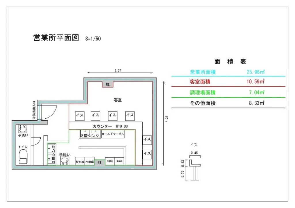 深夜酒類提供飲食店営業届出 深夜営業許可 の流れ 飲食店開業 深夜酒類提供飲食店営業 東京都千代田区水道橋の行政書士事務所