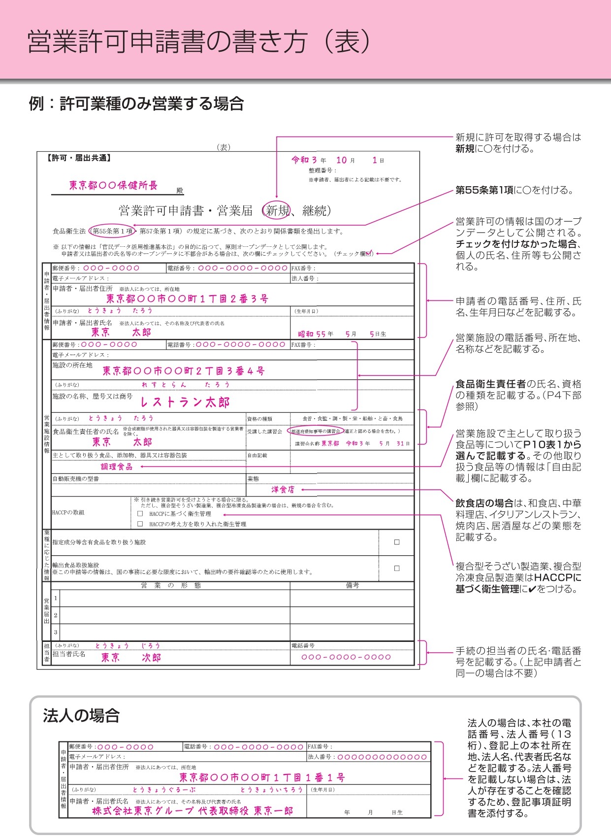 千代田区で飲食店の深夜営業許可を取得 届出・申請手続きを解説 | 飲食